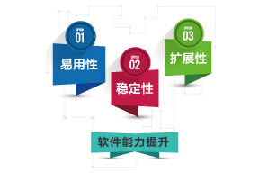 FS-LIGHTING 最新的檢測(cè)軟件