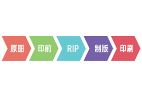 FS-WOODPECKER 印刷對(duì)版檢測(cè)系統(tǒng)